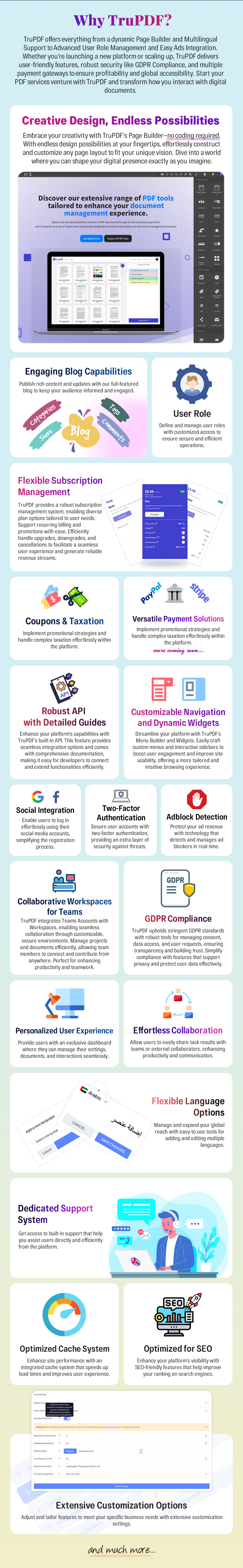 TruPDF Features Highlights
