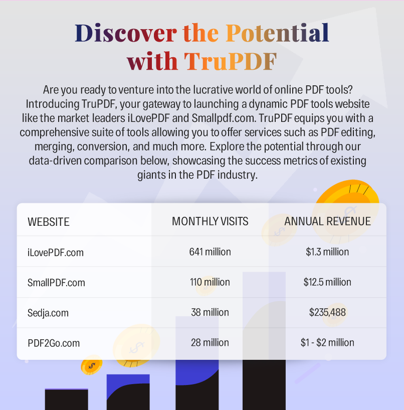 Discover the Potential with TruPDF