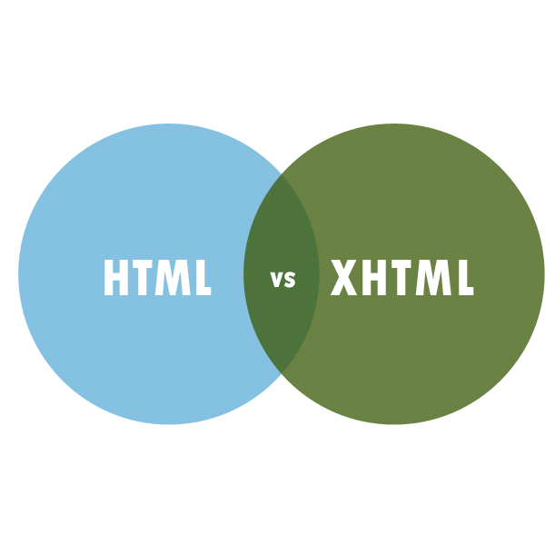 Xhtml Vs Html